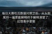 每日大赛吃瓜数据对照之后，从头到尾捋一遍更能解释终于解释清楚了：比想象中更狠